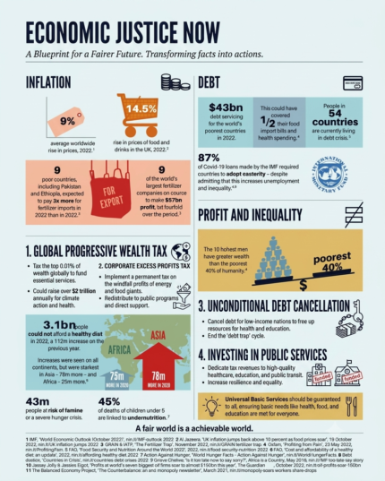 Hospitality Inflation & Cost Crisis Masterclass